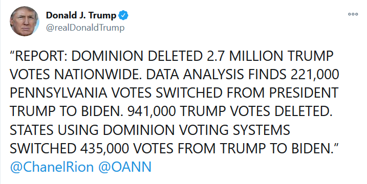“REPORT: DOMINION DELETED 2.7 MILLION TRUMP VOTES NATIONWIDE. DATA ANALYSIS FINDS 221,000 PENNSYLVANIA VOTES SWITCHED FROM PRESIDENT TRUMP TO BIDEN. 941,000 TRUMP VOTES DELETED. STATES USING DOMINION VOTING SYSTEMS SWITCHED 435,000 VOTES FROM TRUMP TO BIDEN.”