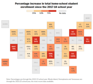 Map: Astounding Home Schooling Student Enrollment Increases by State, via Washington Post